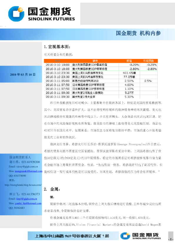 国金期货机构内参