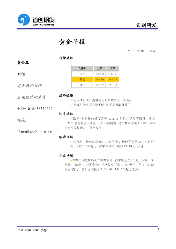 首创期货黄金早报