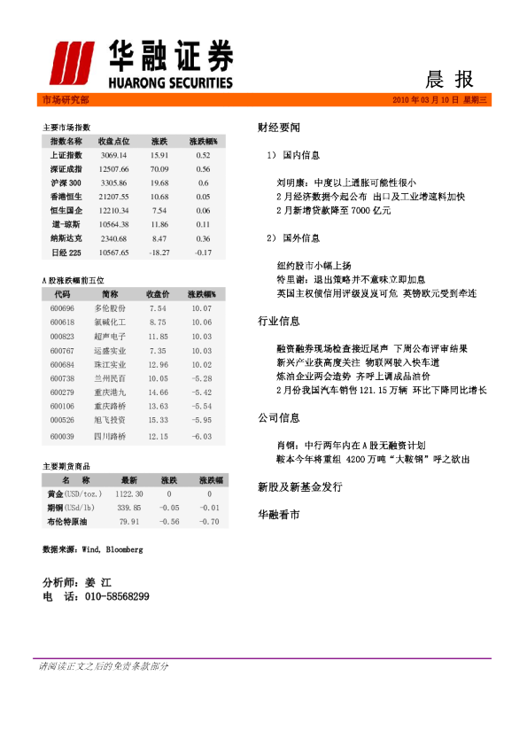 华融证券每日晨报