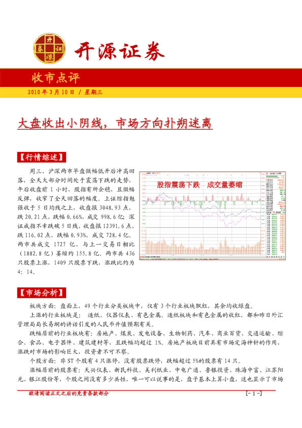 开源证券收市点评