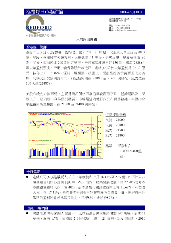 泓福证券每日市场评论