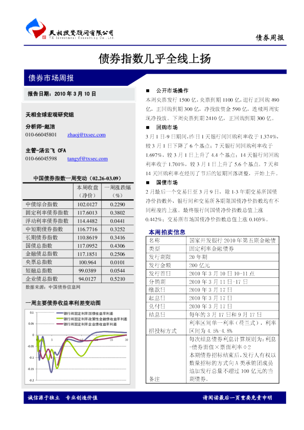 债券市场周报：债券指数几乎全线上扬