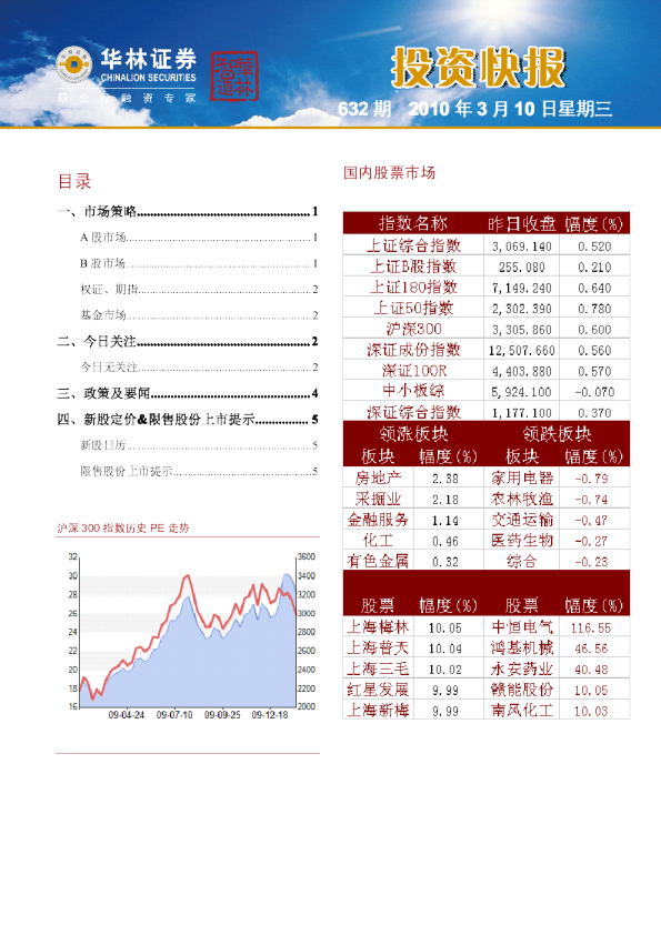 华林证券投资快报