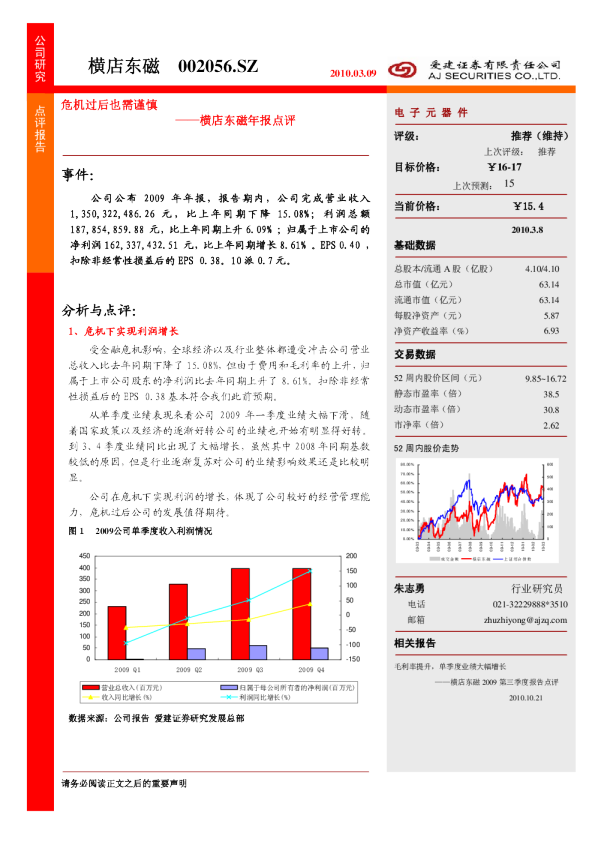 危机过后也需谨慎