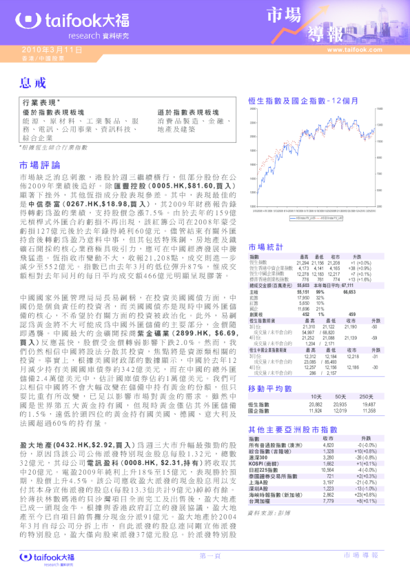 市场导报：息戒