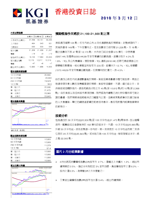 凯基证券每日投资日志