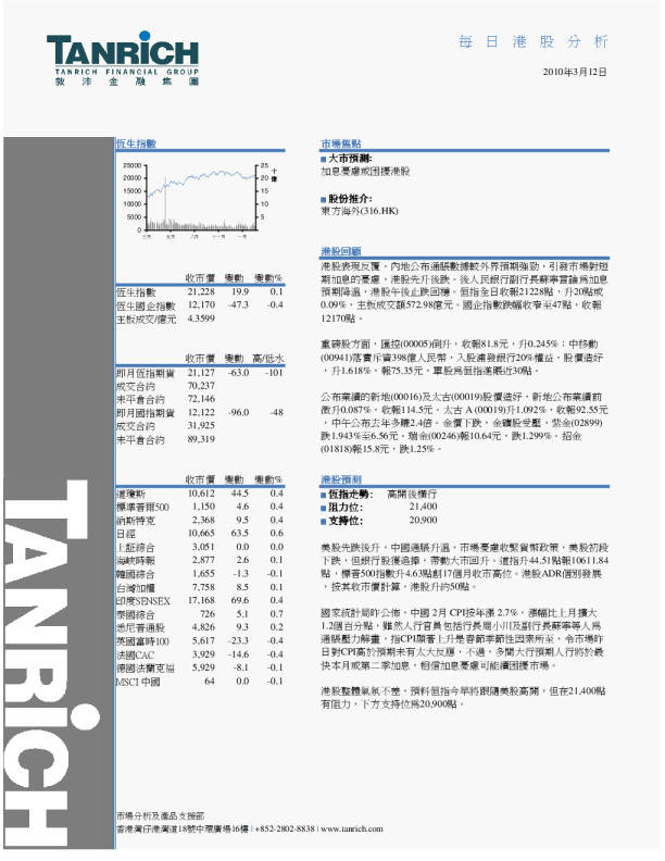 敦沛金融每日港股分析