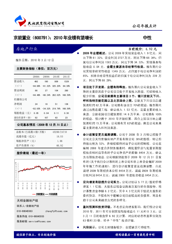 2010年业绩有望增长