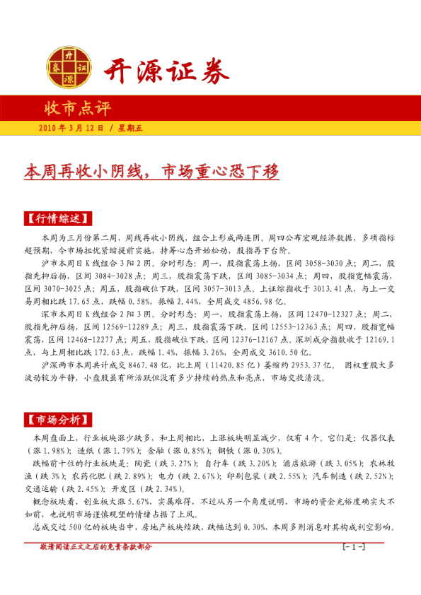 开源证券收市点评