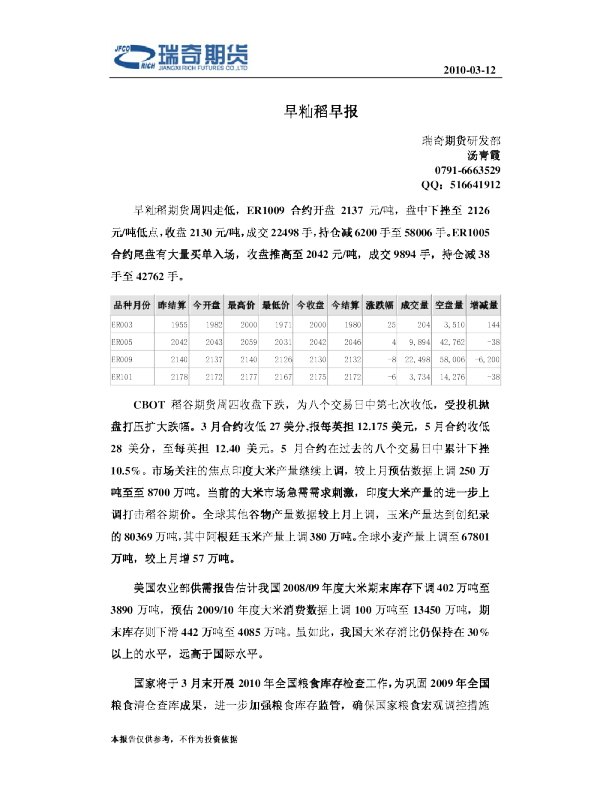瑞奇期货早籼稻早报