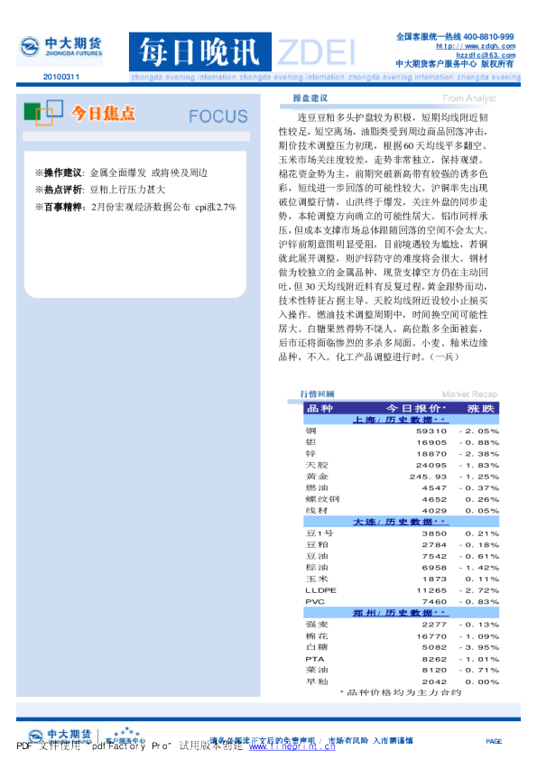 中大期货每日晚讯专业版