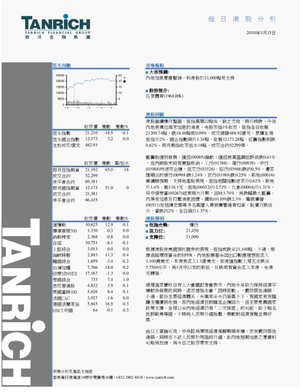 敦沛金融每日港股分析