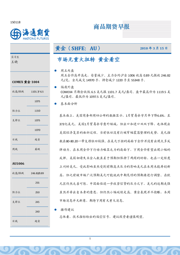 黄金：市场无重大扭转,黄金看空