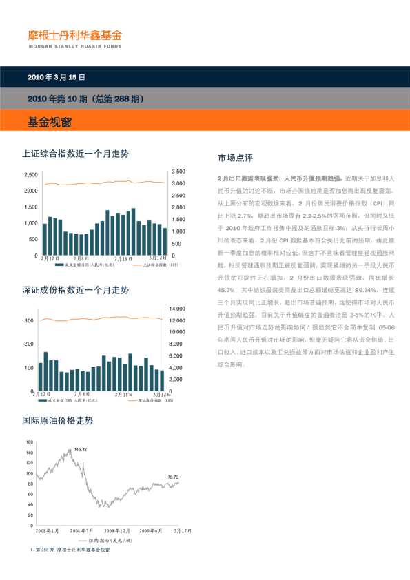 摩根士丹利华鑫基金基金视窗