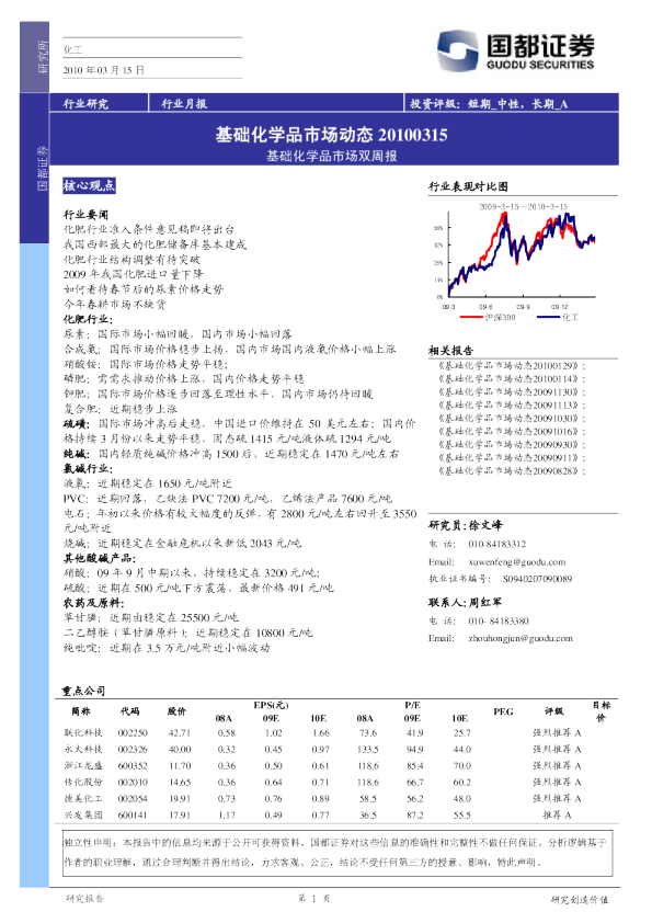 基础化学品市场双周报：基础化学品市场动态