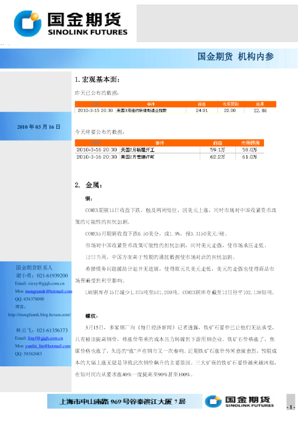 国金期货机构内参