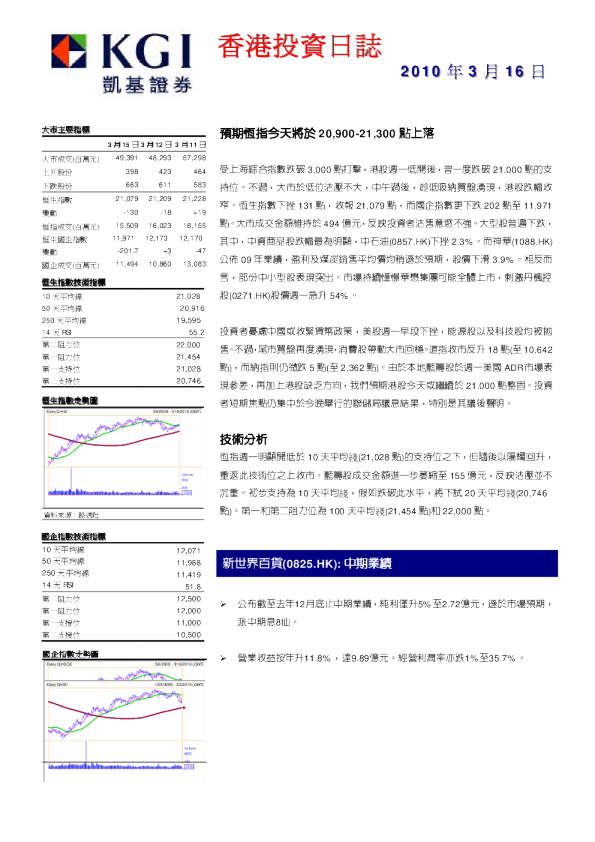 凯基证券每日投资日志