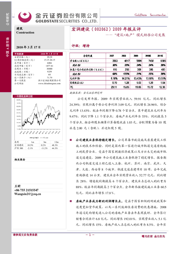 “建筑+地产”模式助推公司发展