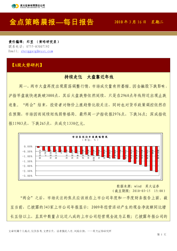 英大证券金点策略晨报
