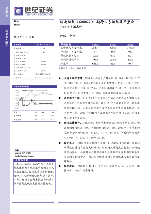 济南钢铁(600022)：期待山东钢铁集团整合
