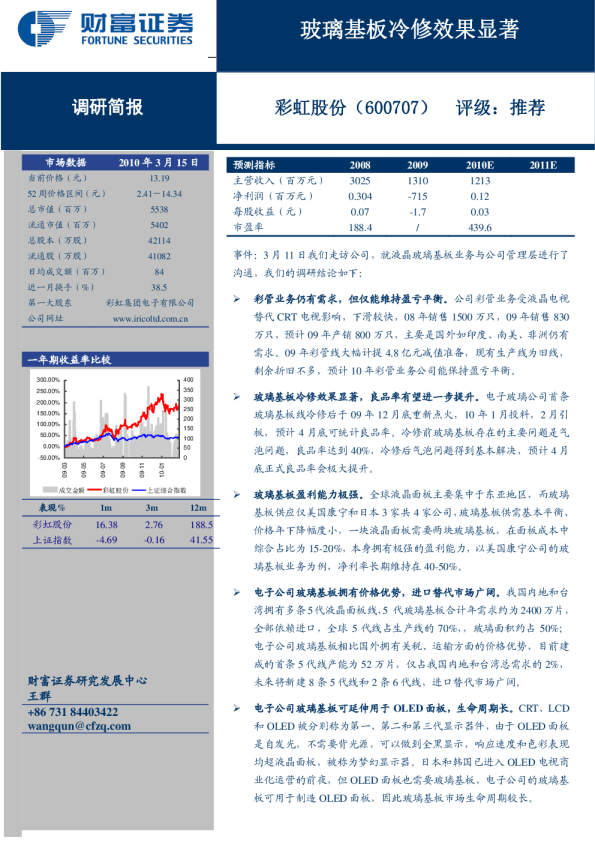 玻璃基板冷修效果显著