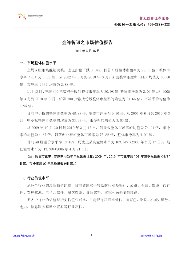 金缘智讯之市场估值报告