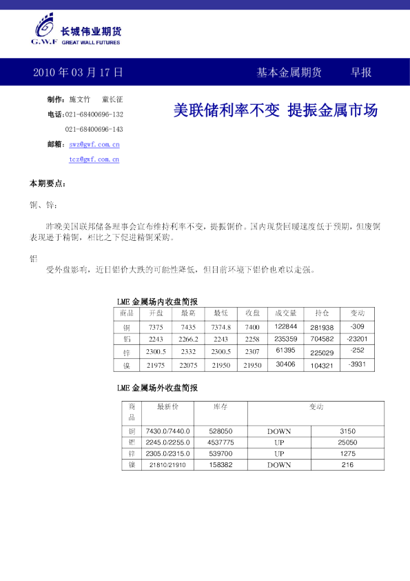 长城伟业期货基本金属期货早报