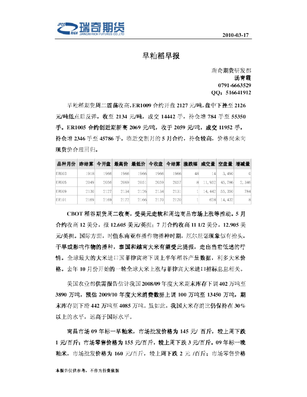 瑞奇期货早籼稻早报
