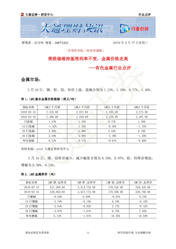 有色金属行业点评：美联储维持基准利率不变,金属价格走高