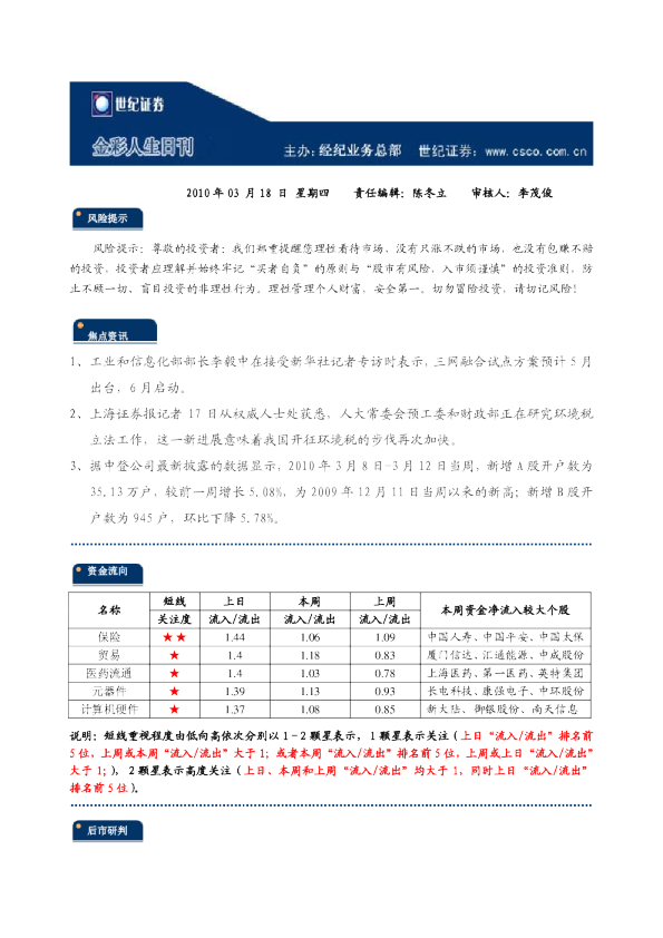 世纪证券金彩人生日刊