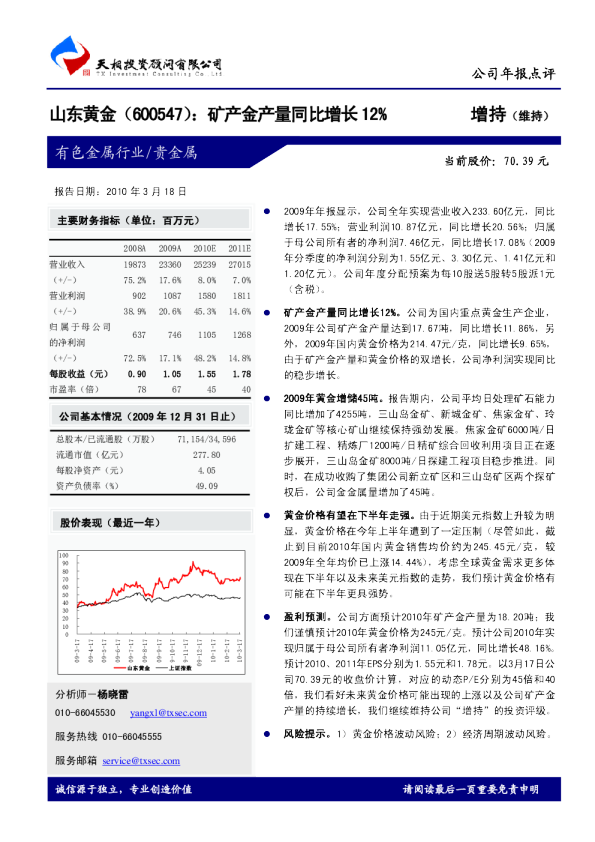 矿产金产量同比增长12％