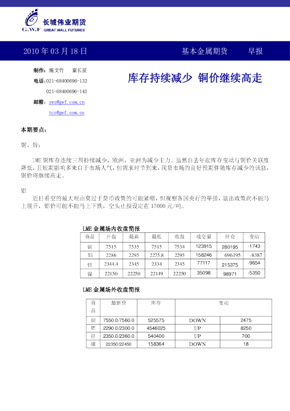 长城伟业基本金属期货早报