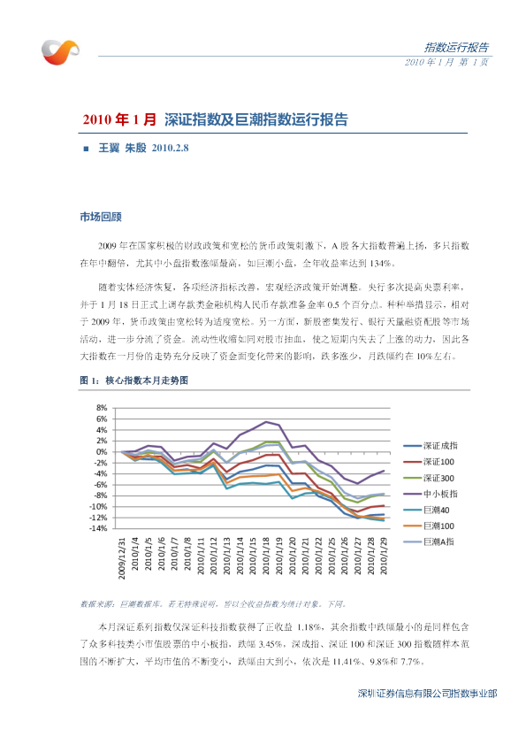2010年1月深证指数及巨潮指数运行报告
