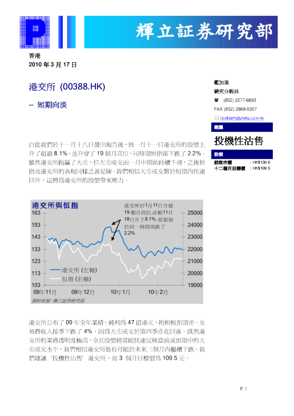 香港交易所：短期向淡