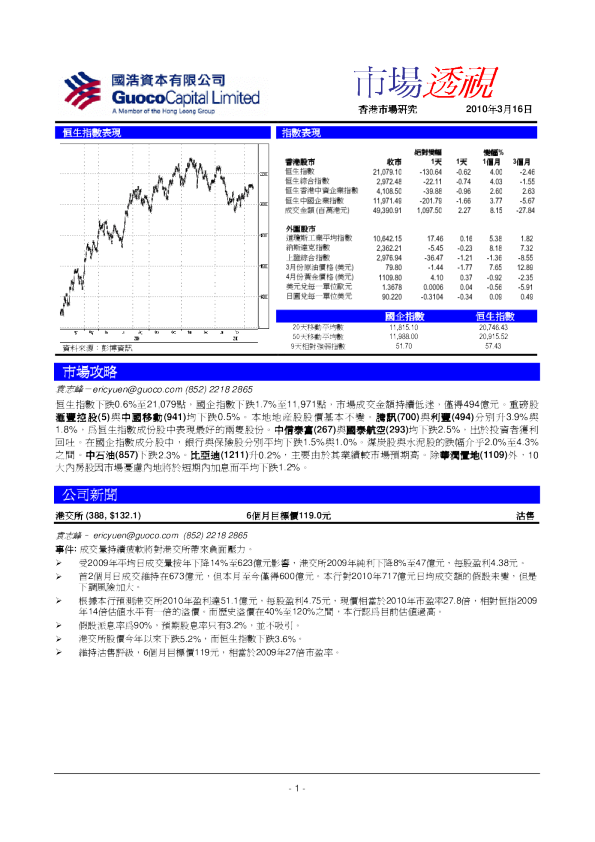 国浩资本市场透视