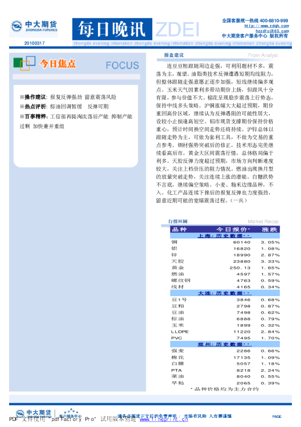 中大期货每日晚讯专业版