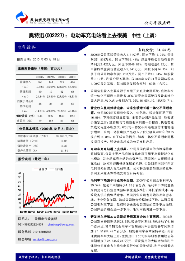 电动车充电站看上去很美