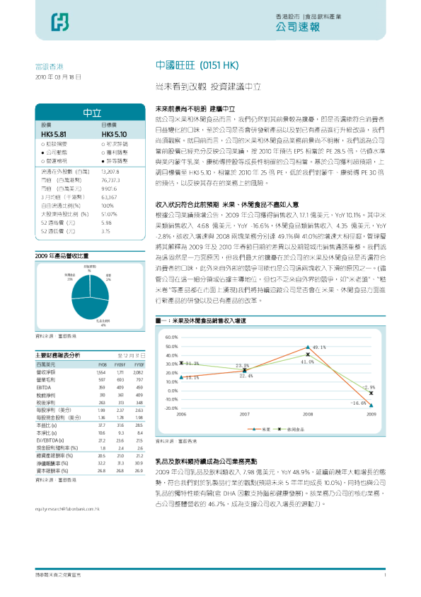 中国旺旺： 尚未看到改观,投资建议中立