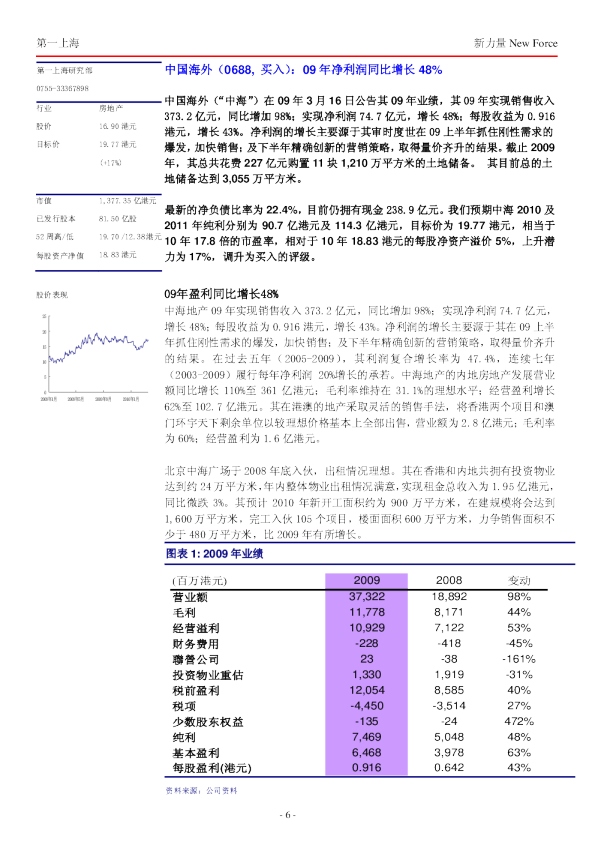 中国海外：09年净利润同比增长48%