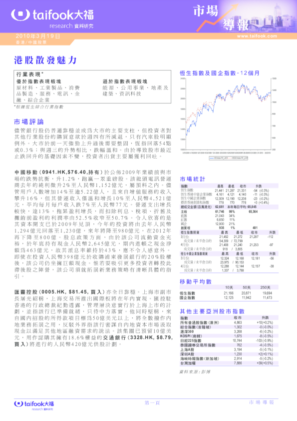 市场导报：港股散发魅力
