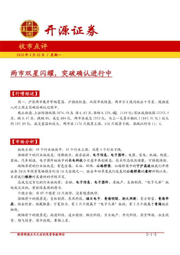 开源证券收市点评