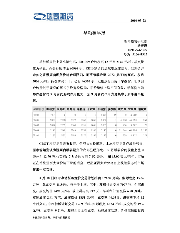 瑞奇期货早籼稻早报