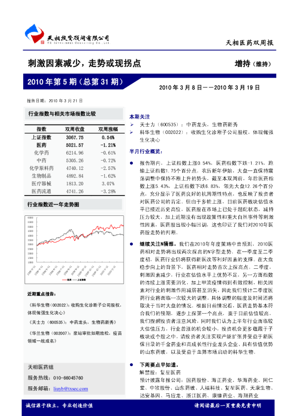 医药双周报：刺激因素减少,走势或现拐点