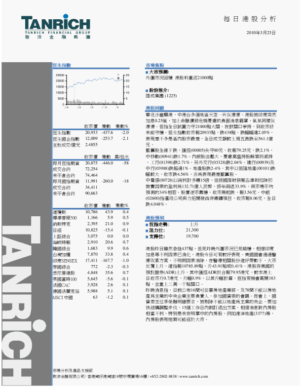敦沛金融每日港股分析