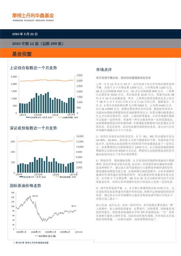 基金视窗(第289期):货币回笼节奏加快,流动性收紧趋势依然未改