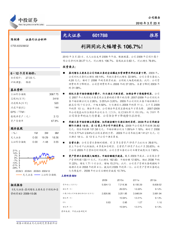 利润同比大幅增长106.7%!