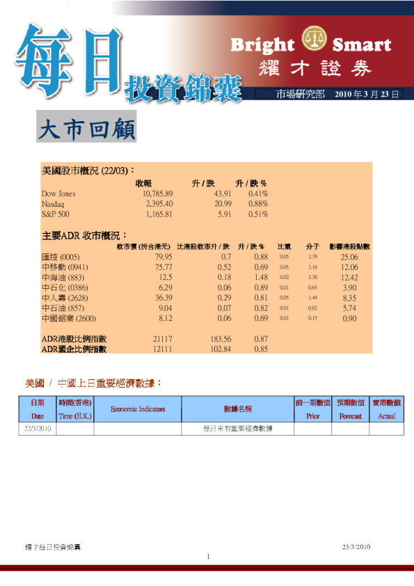 耀才证券(香港)每日投资锦囊