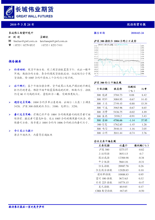 长城伟业期货股指期货日报
