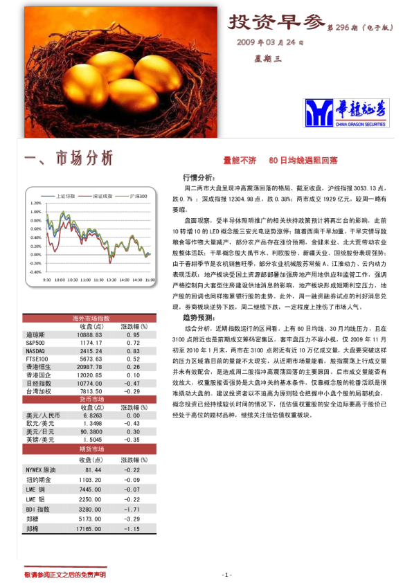 华龙证券投资早参