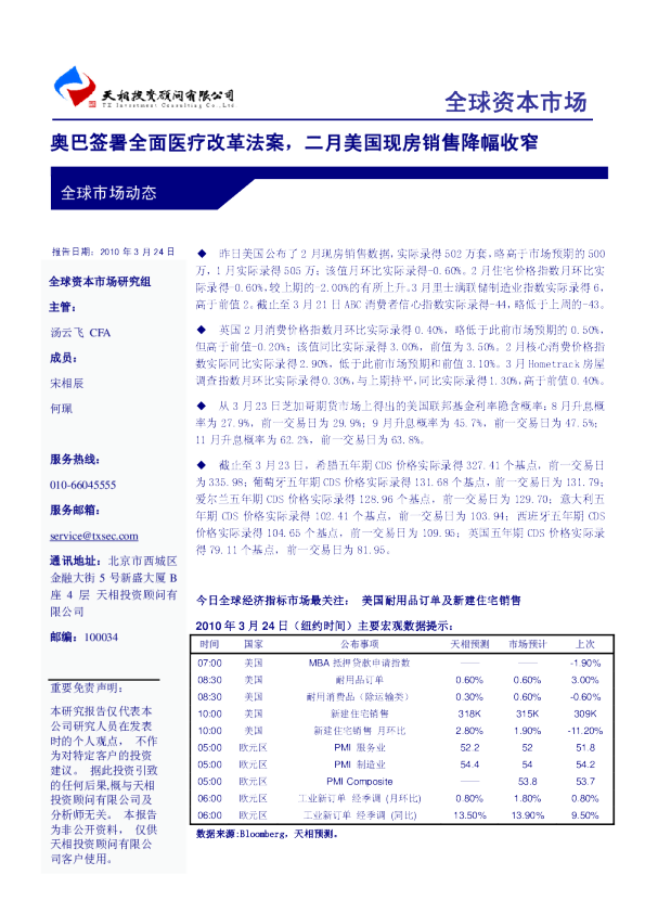 奥巴签署全面医疗改革法案,二月美国现房销售降幅收窄